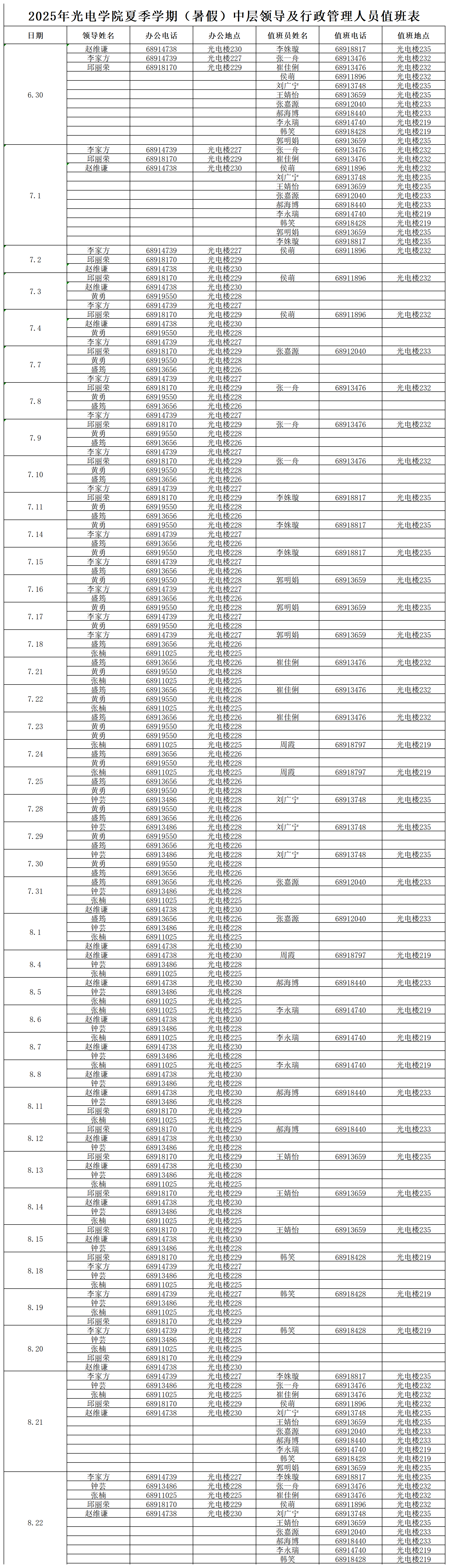 【15vip太阳成集团古天乐挂网】：2025年夏季学期（寒假）中层领导及行政管理人员值班表_Sheet1.png
